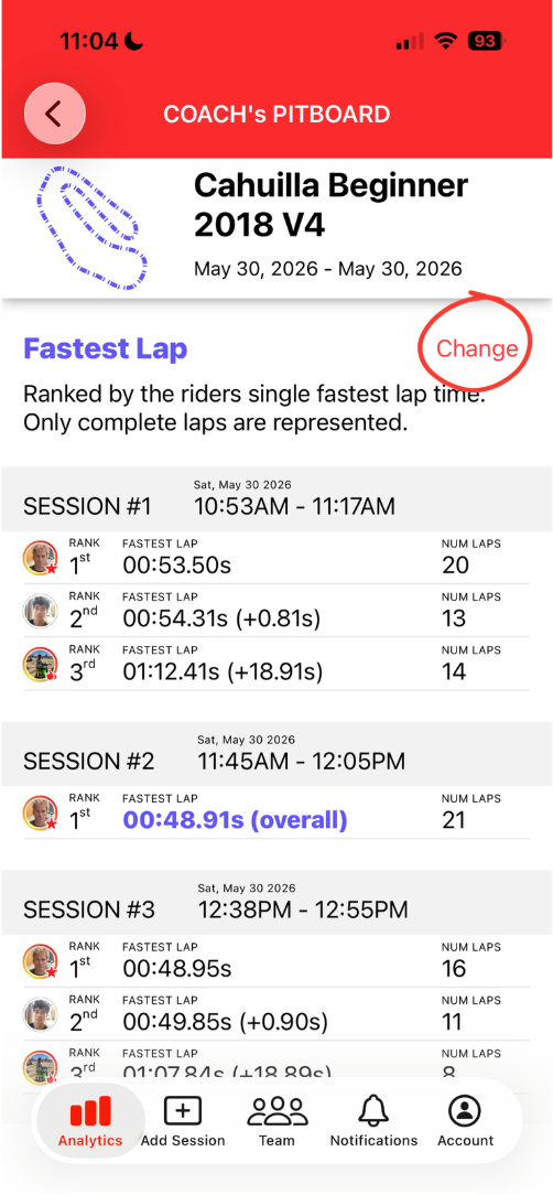 Coach's Pitboard screen showing session rankings